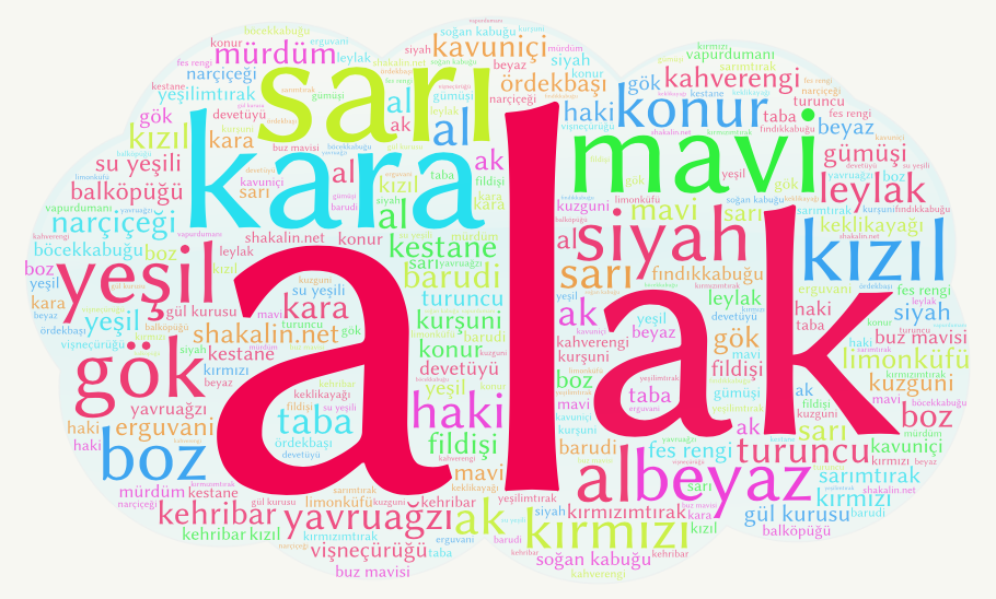Renkli Dil Türkçe