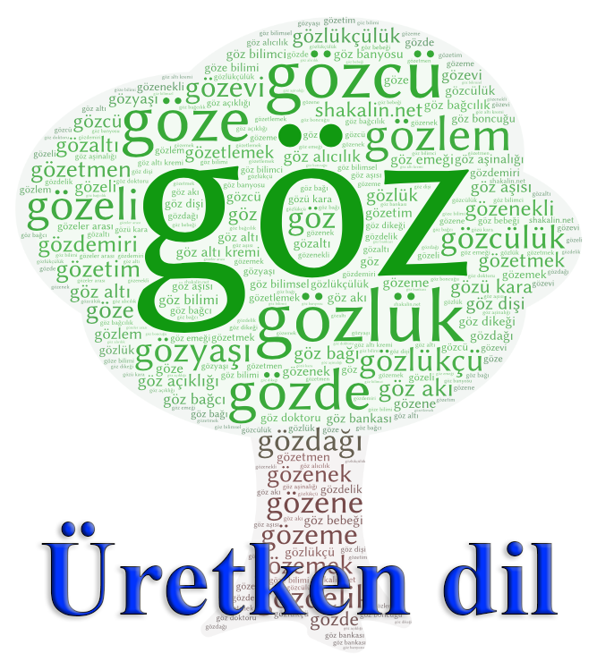 Üretken Dil Türkçe