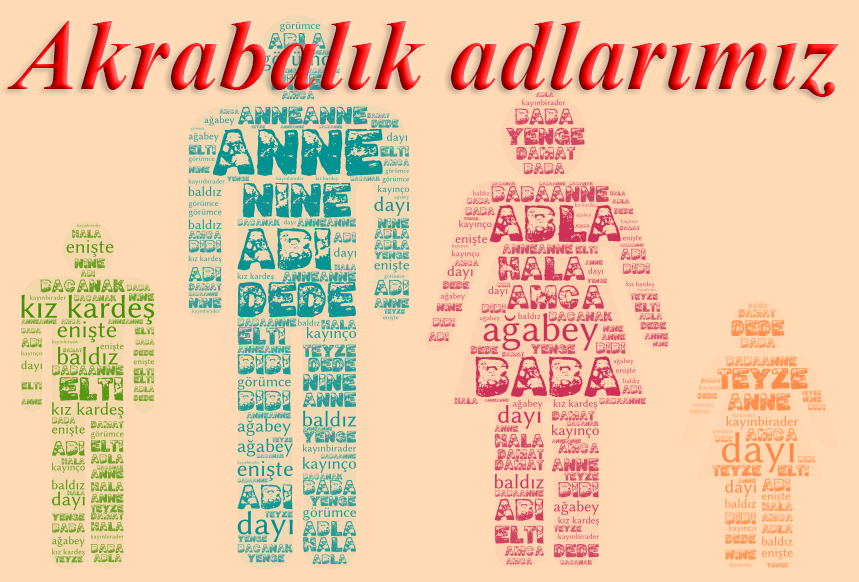 Akrabalık Adlarımız